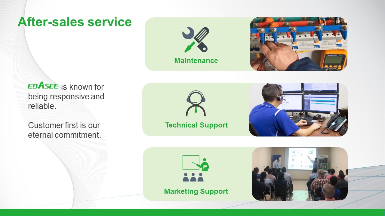 After-sales service and support