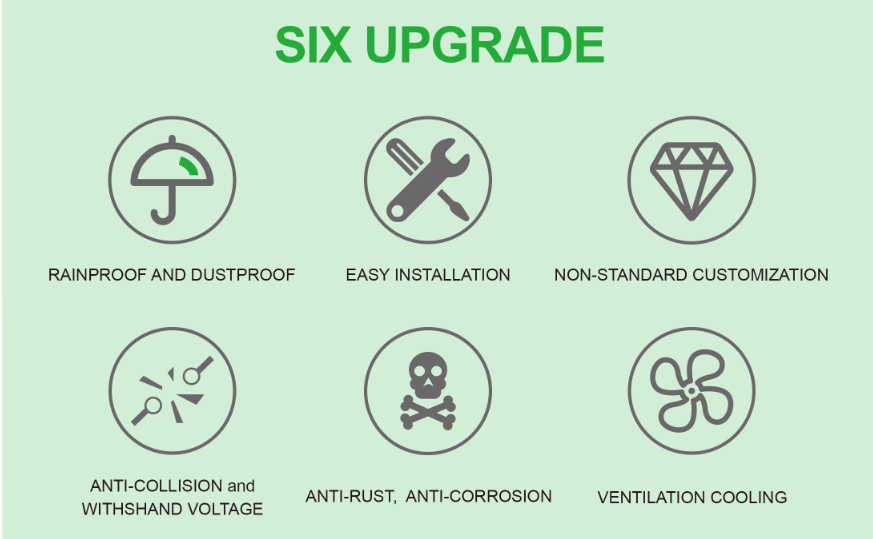 Six major upgrades for metal distribution box