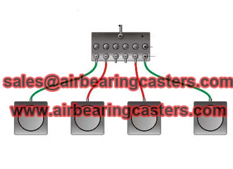 Air bearing casterssolve your machinery and load moving problems easily - Image 3