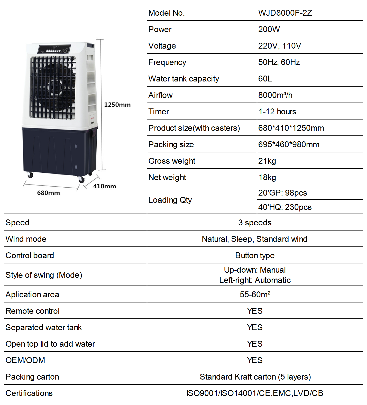 Technical specification sheet for WJD8000F-2Z air cooler