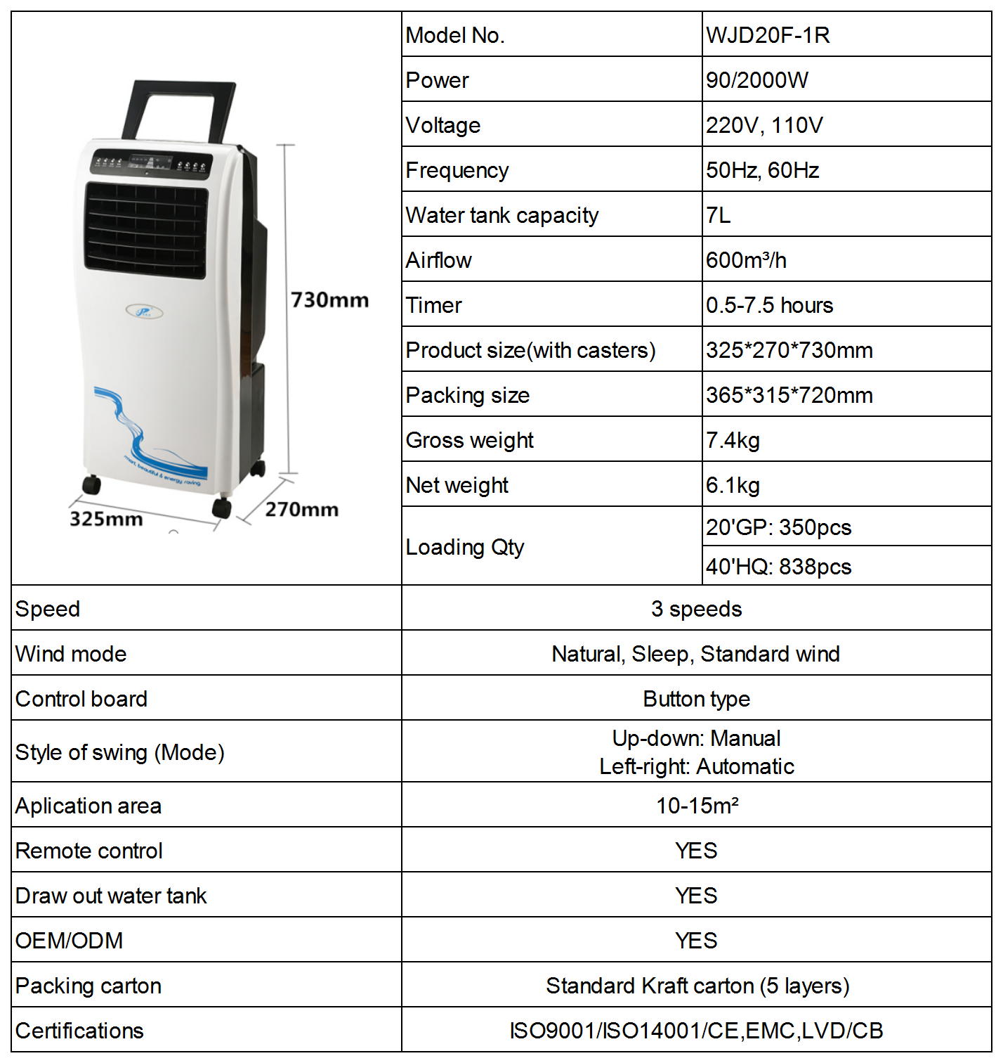 Technical specification sheet for WJD20F-1R Air Cooler and Heater