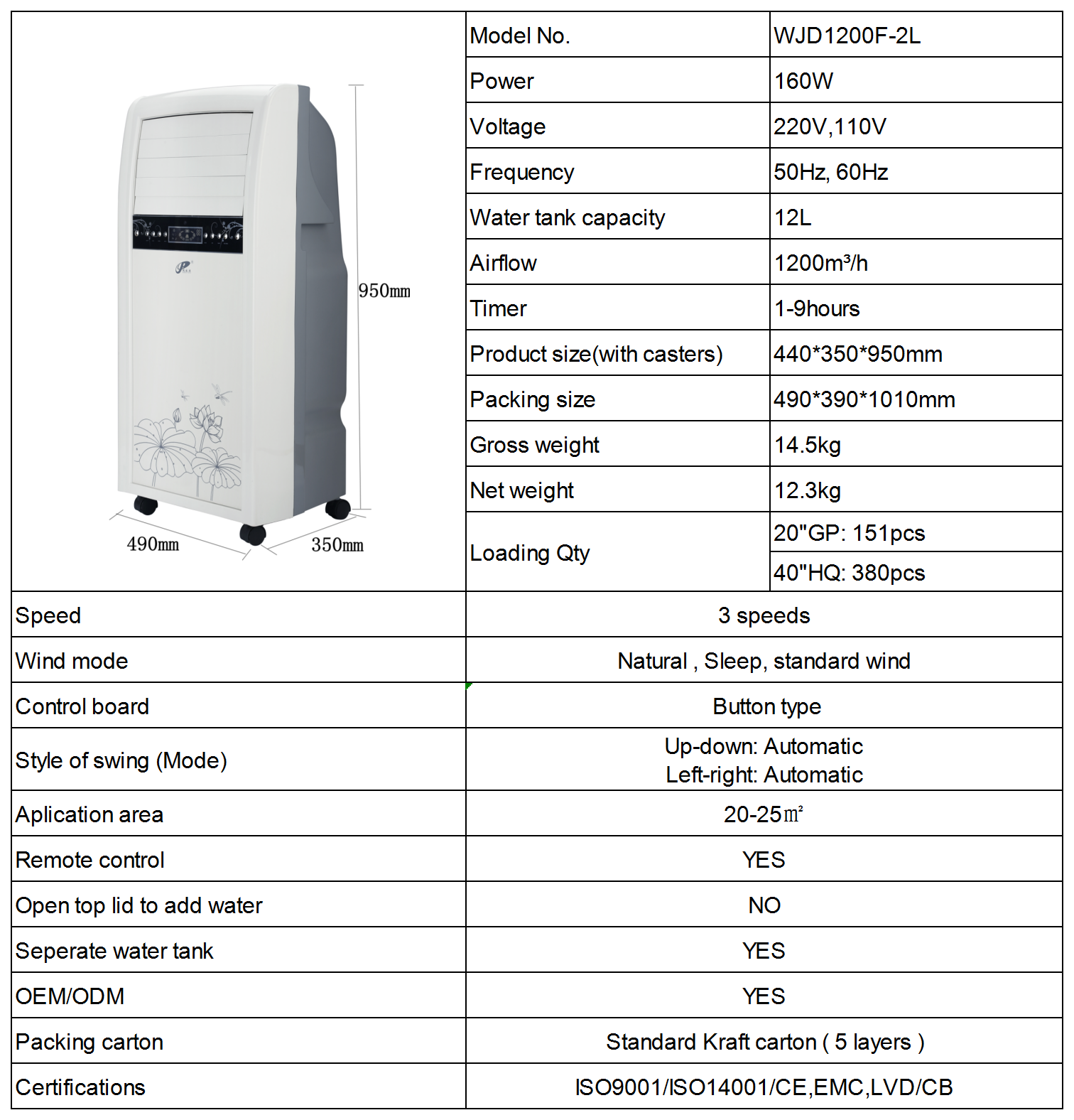 WJD1200F-2L Air Cooler Technical Diagram and Dimensions