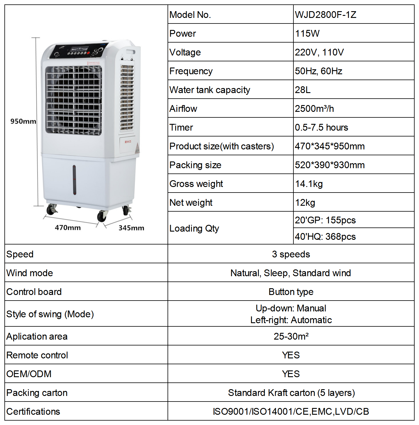 Technical specifications and dimensional drawing of the evaporative air cooler