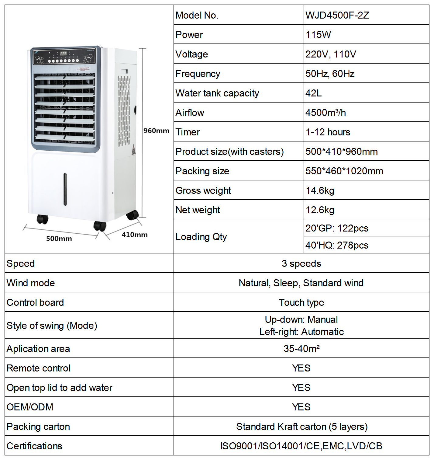 Technical specification chart for WJD4500F-2Z air cooler