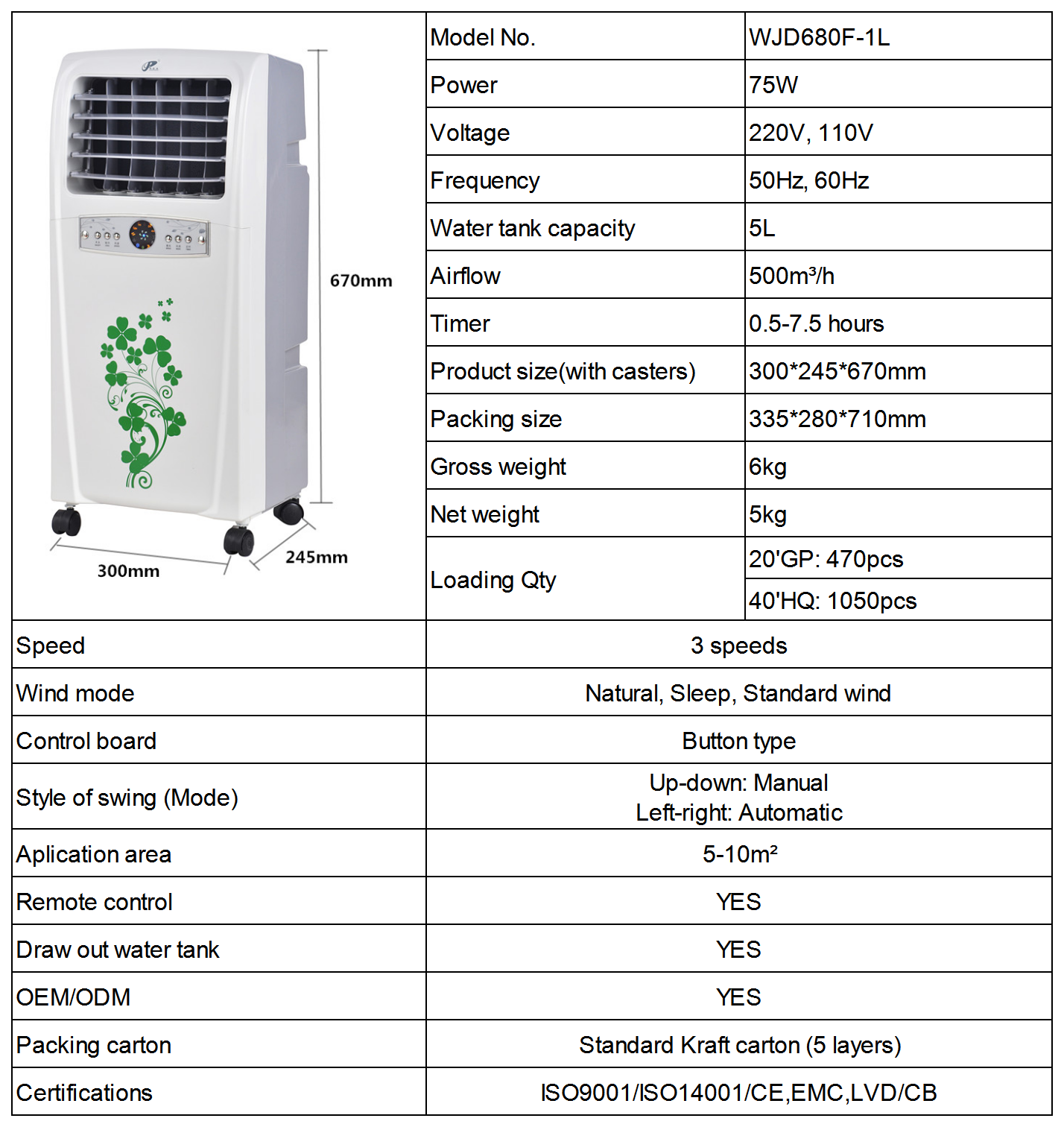 Technical specification sheet for WJD680F-1L air cooler