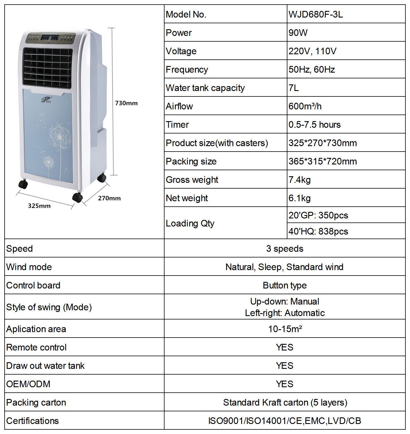 Technical specification sheet for WJD680F-3L Air Cooler