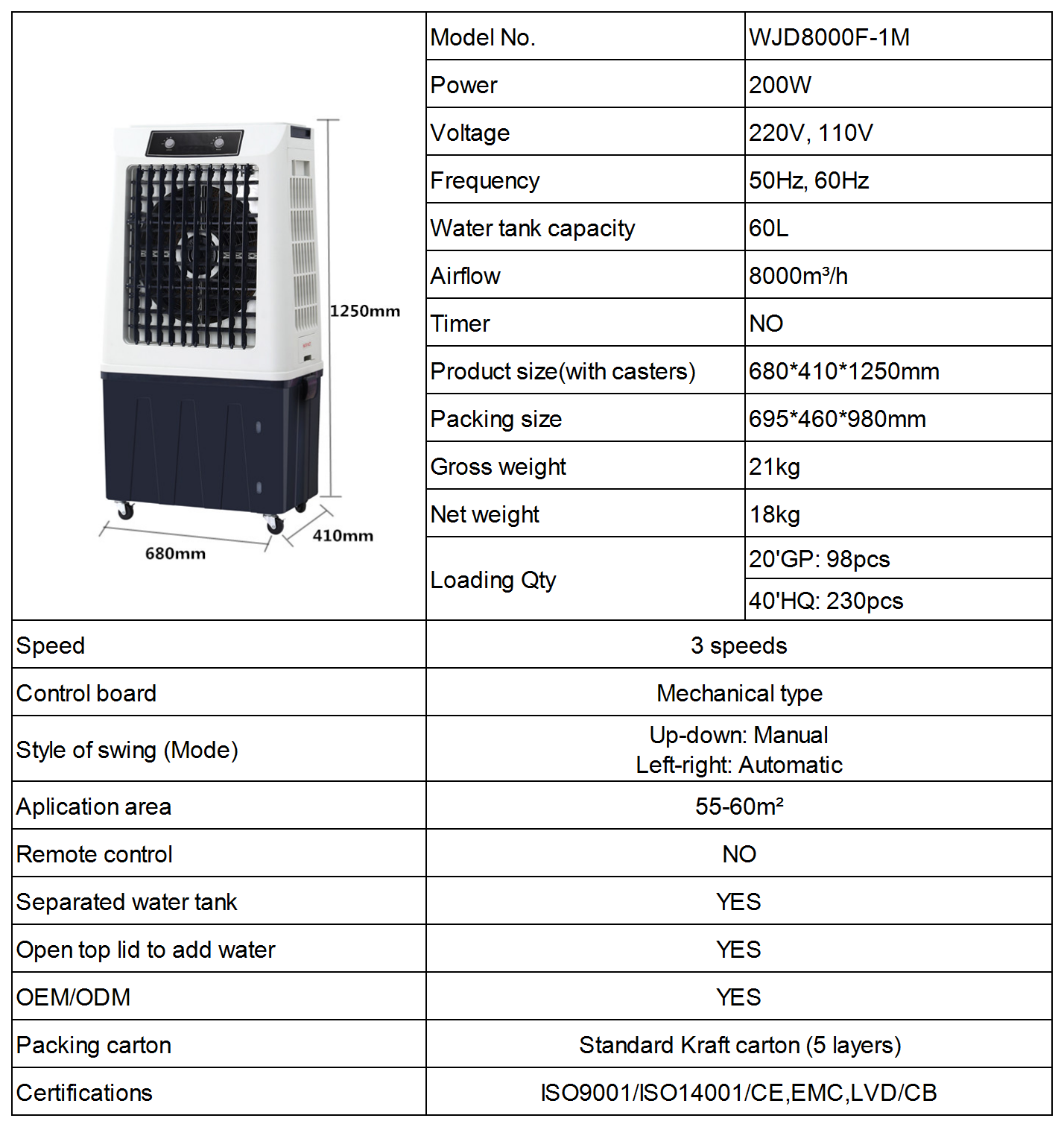 Technical specification sheet for WJD8000F-1M air cooler