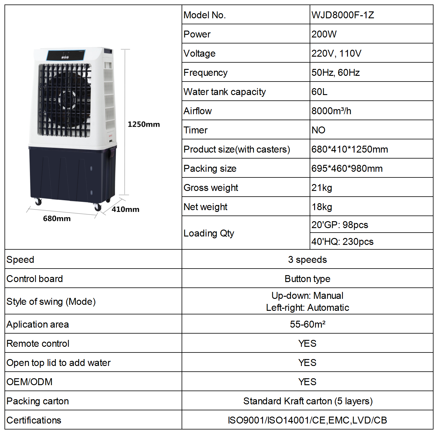 Technical specification chart for WJD8000F-1Z air cooler