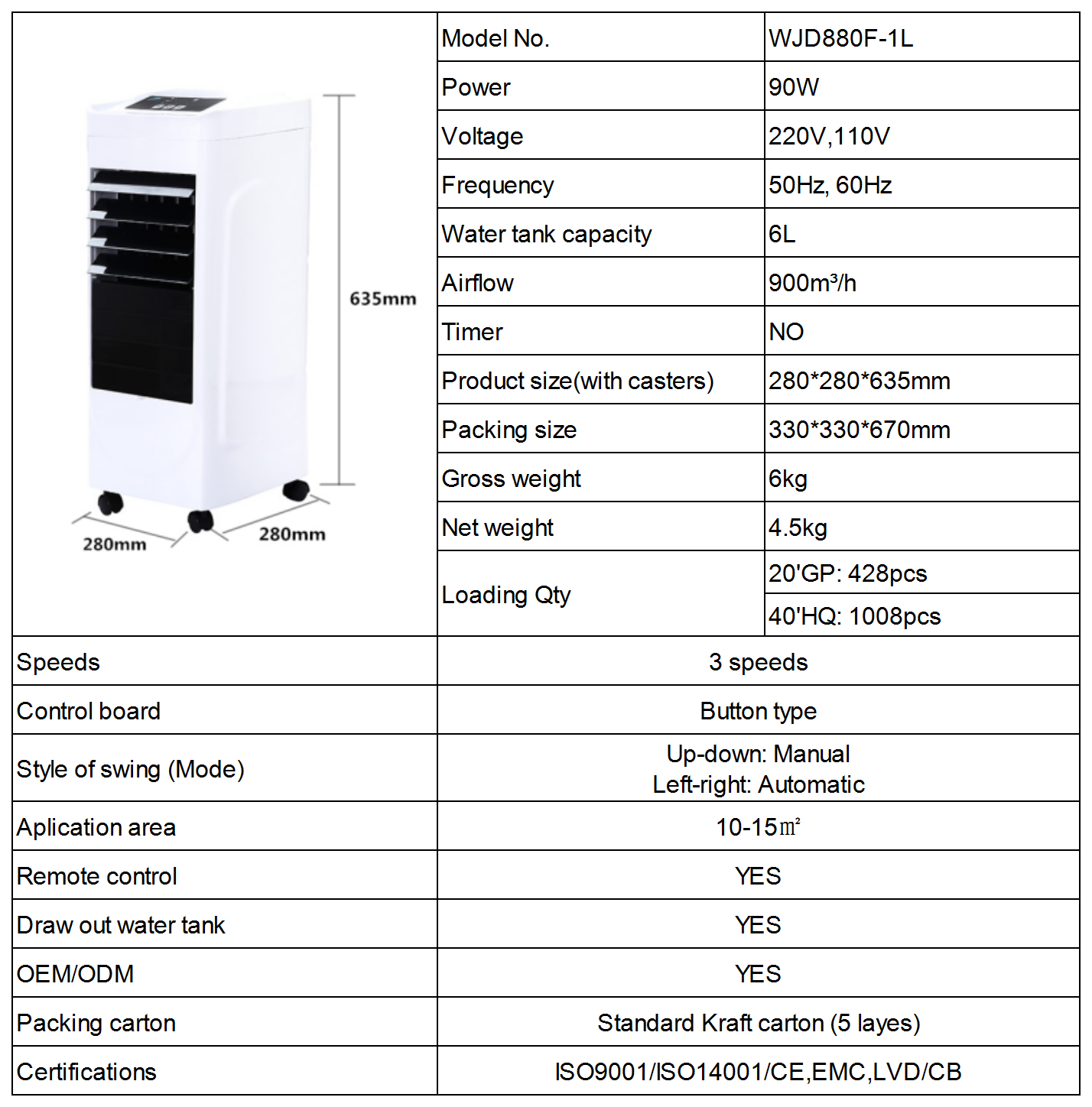 Technical specification chart for WJD880F-1L air cooler