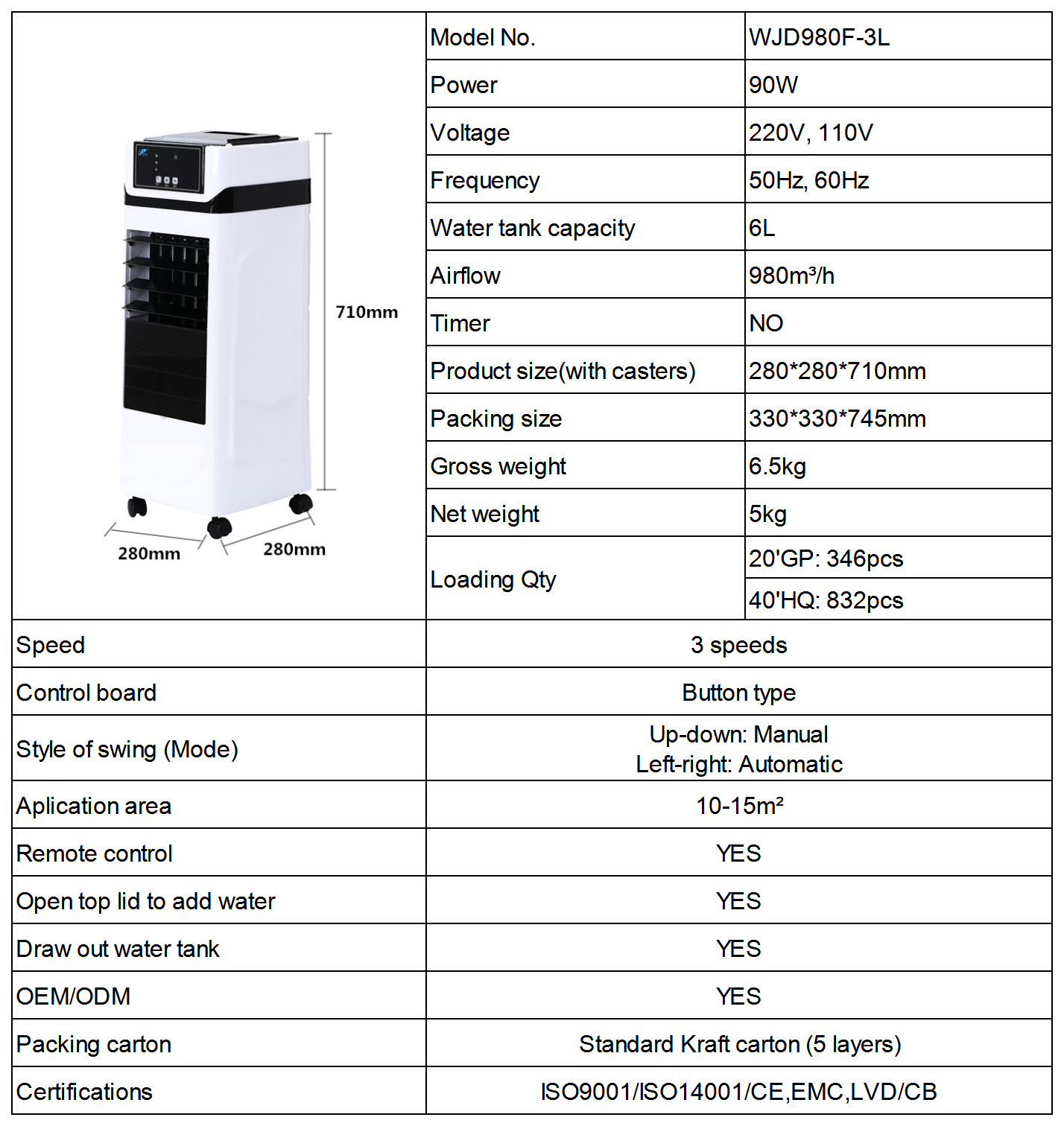 Technical specification sheet for WJD980F-3L Air Cooler