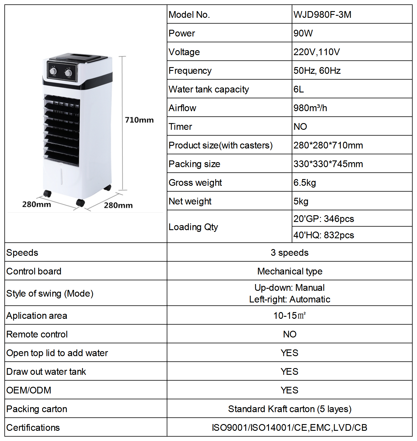 Technical specification sheet for WJD980F-3M Air Cooler