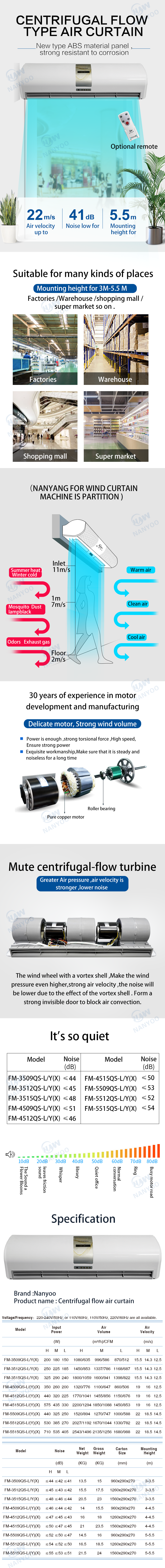 Technical diagram showing air curtain airflow barrier and model specifications