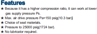 Key features and pressure capabilities of the air-driven gas booster