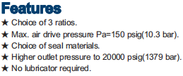 Air Driven Gas Booster Features Overview