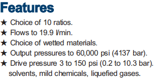 Technical features and pressure ratings for AHP06 series air driven liquid pump