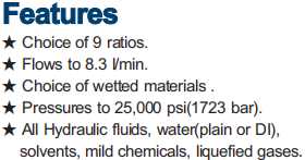 AHP03 Series Air Driven Liquid Pump Features