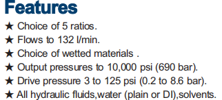 Key features and performance capabilities of the AHP06 series air driven pump