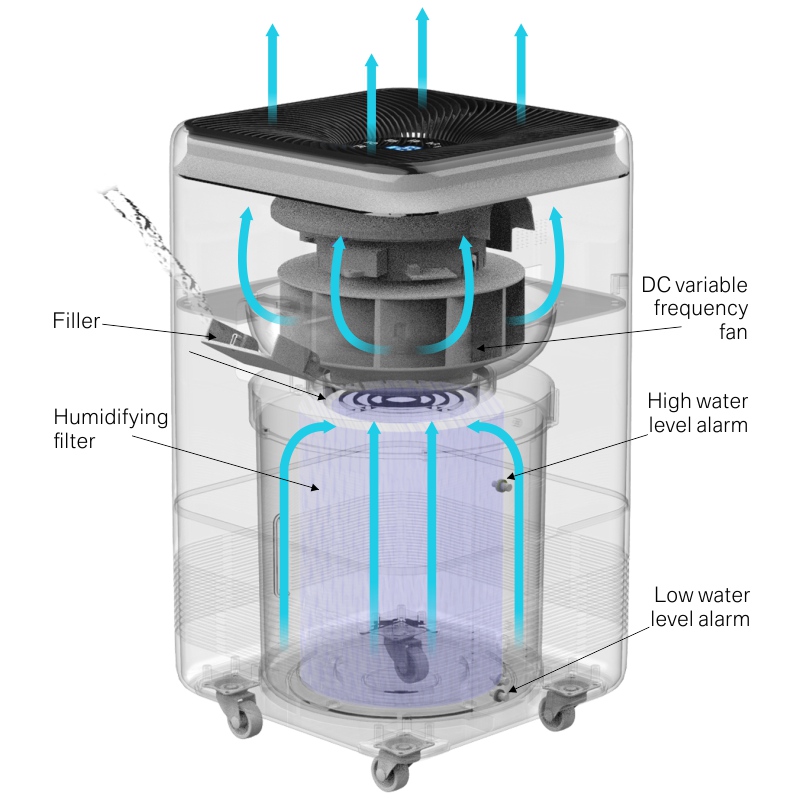 Air Humidifier - Image 2