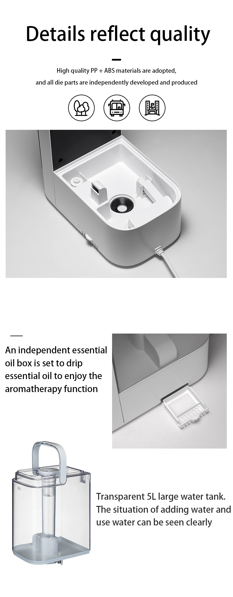 Material and component details