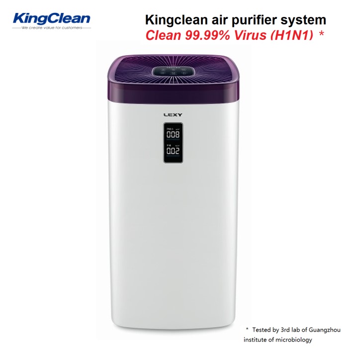 Air purifier - Image 2