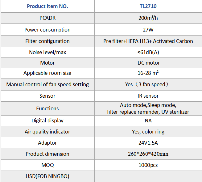 Technical specification table and feature highlights for the UV air purifier