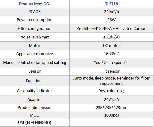 Air Purifier Technical Specifications Diagram
