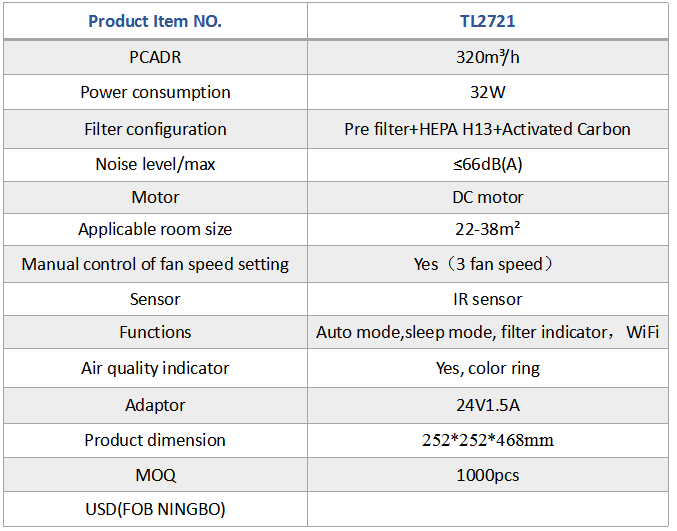 Technical specification table for Home Air Purifier model TL2721