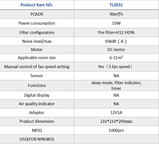 Technical specification table for TL2831 Air Purifier