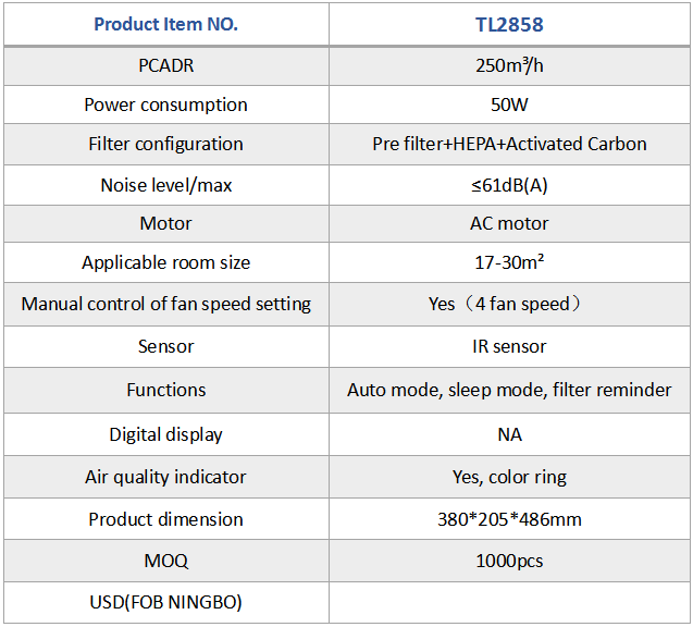 Technical specification chart for Air Purifier TL2858