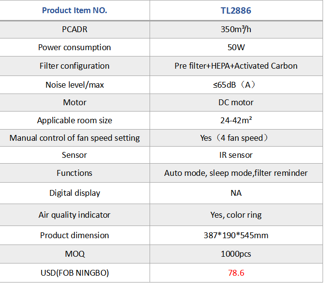 Technical specification chart for air purifier