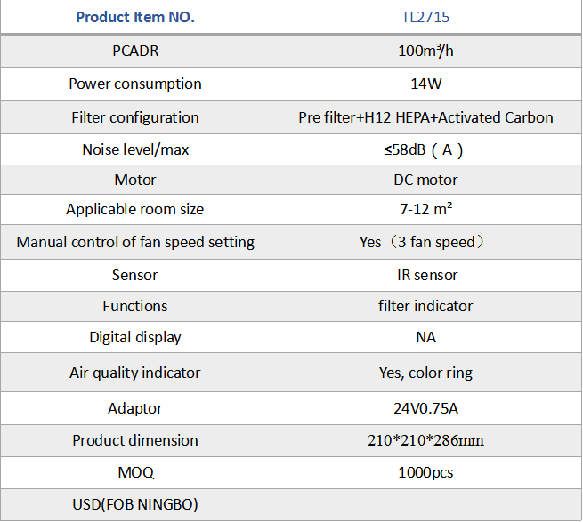 Technical specifications table for cylindrical air purifier