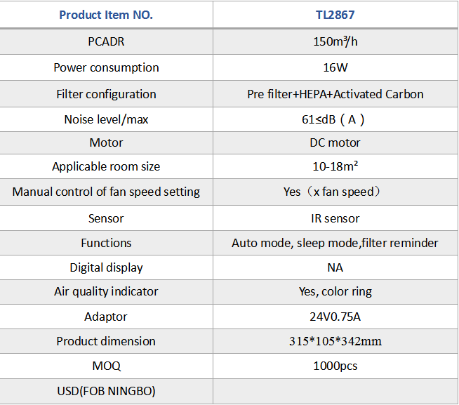 Technical specification sheet for TL2867 air purifier