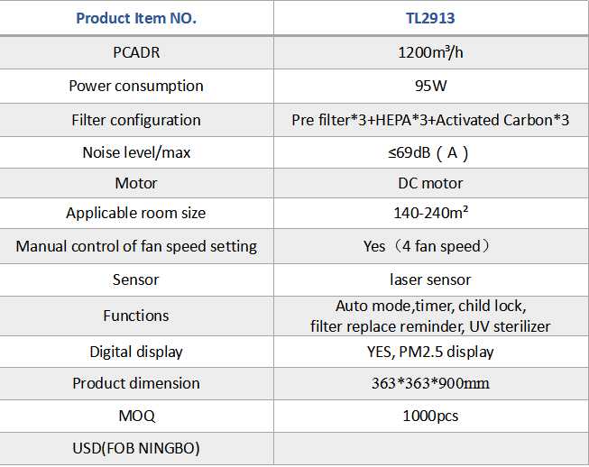 Detailed technical specifications and feature list for the UV air purifier.