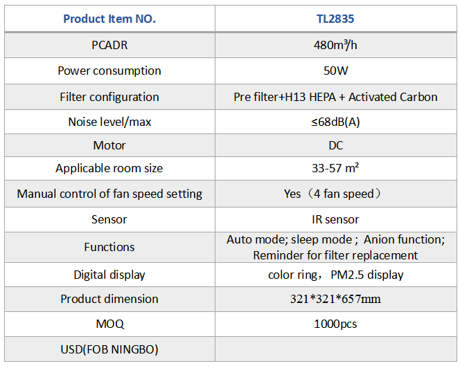 Technical specification chart for Air Purifier TL2835