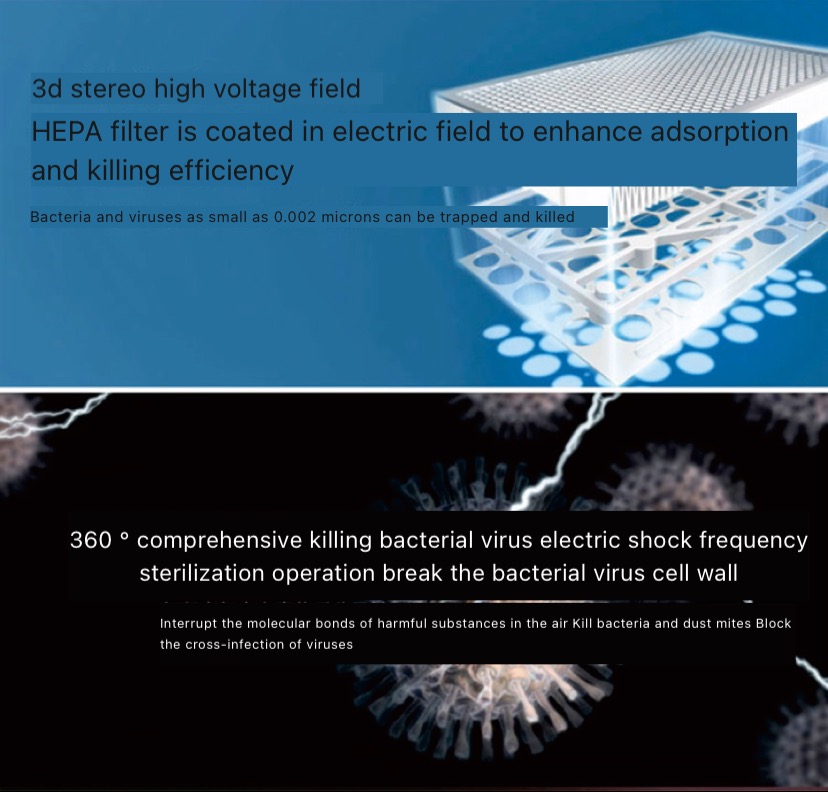 3D stereo high voltage field and HEPA sterilization