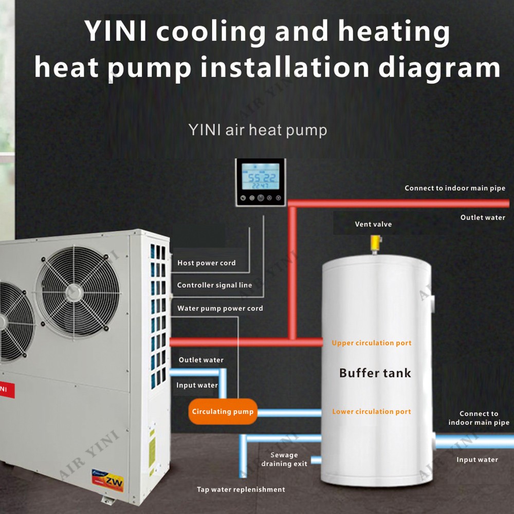 air source to water heat pump heating and cooling with water heating water heater Radiator - Image 2