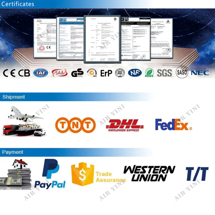 International quality certifications
