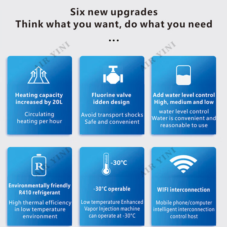Infographic showing six new upgrades of the heat pump system