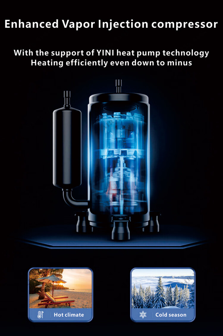 Enhanced Vapor Injection compressor technology