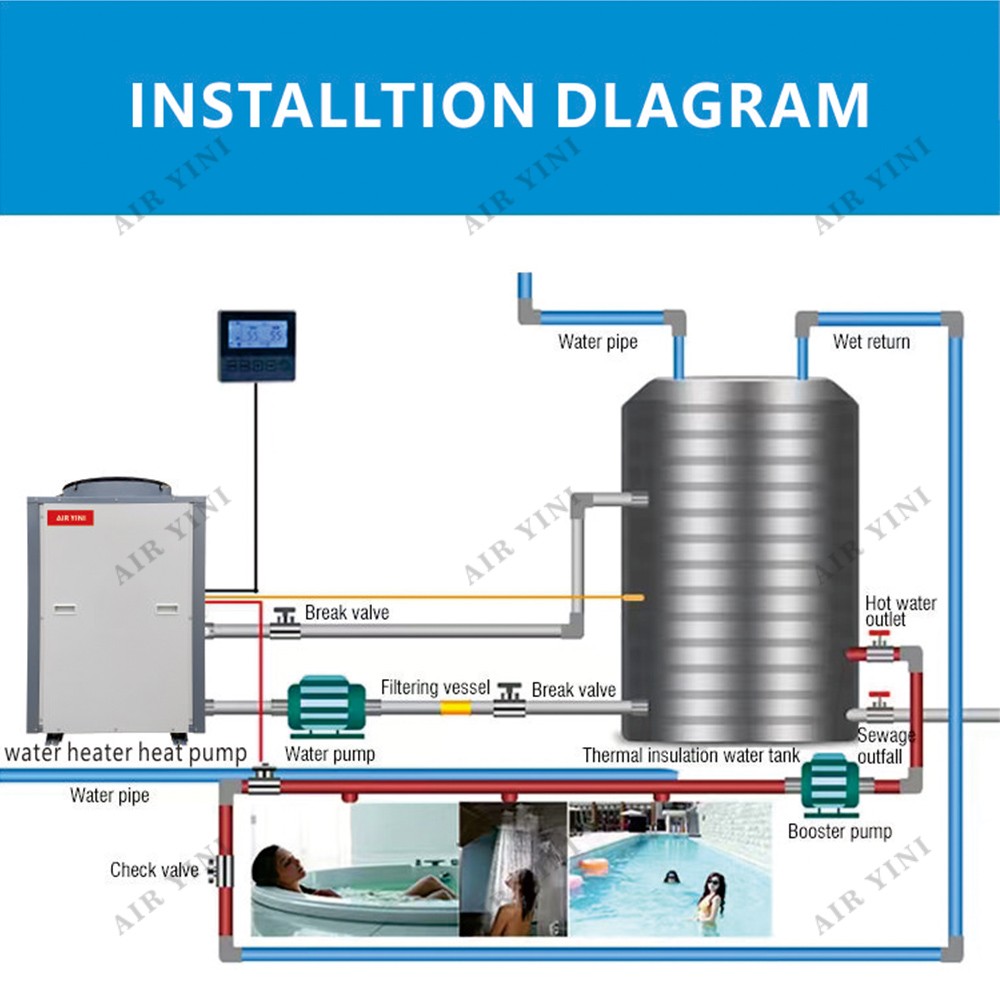air to water Circular heat pump water heater air source heat pump electric heating machine - Image 2