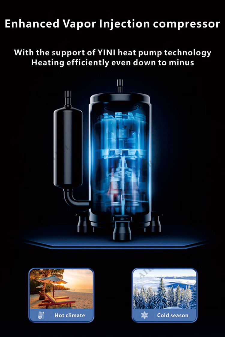 Enhanced Vapor Injection compressor for cold climates