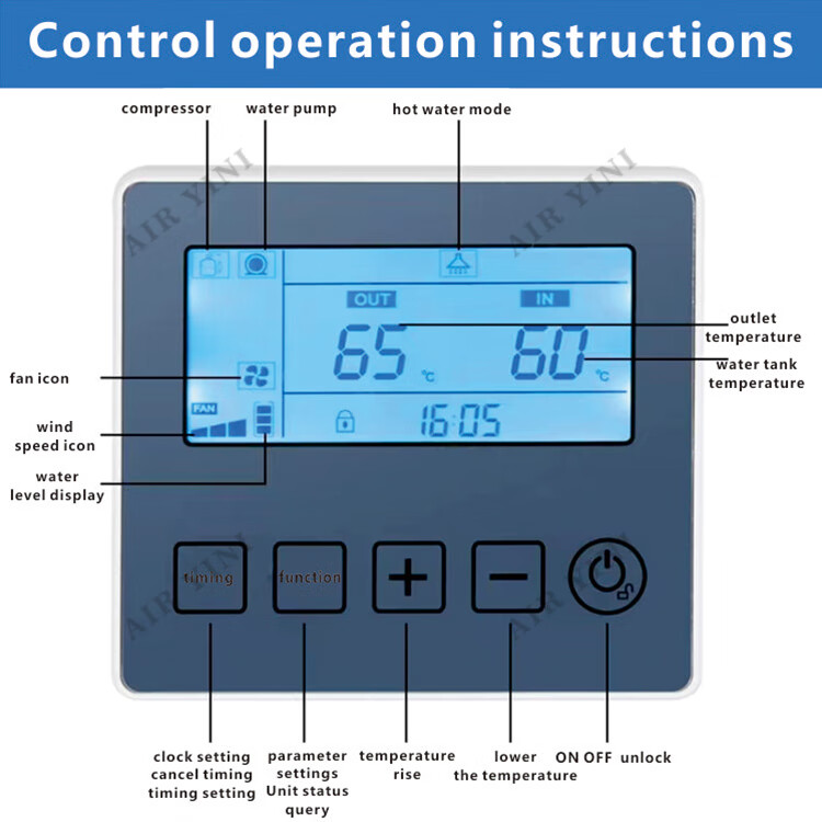 Digital control panel interface and operation instructions