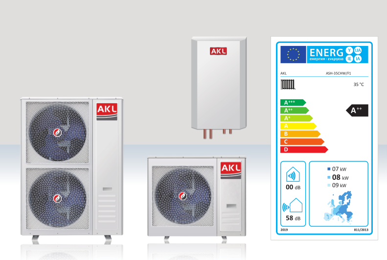 Air-to-water heat pump system with energy label