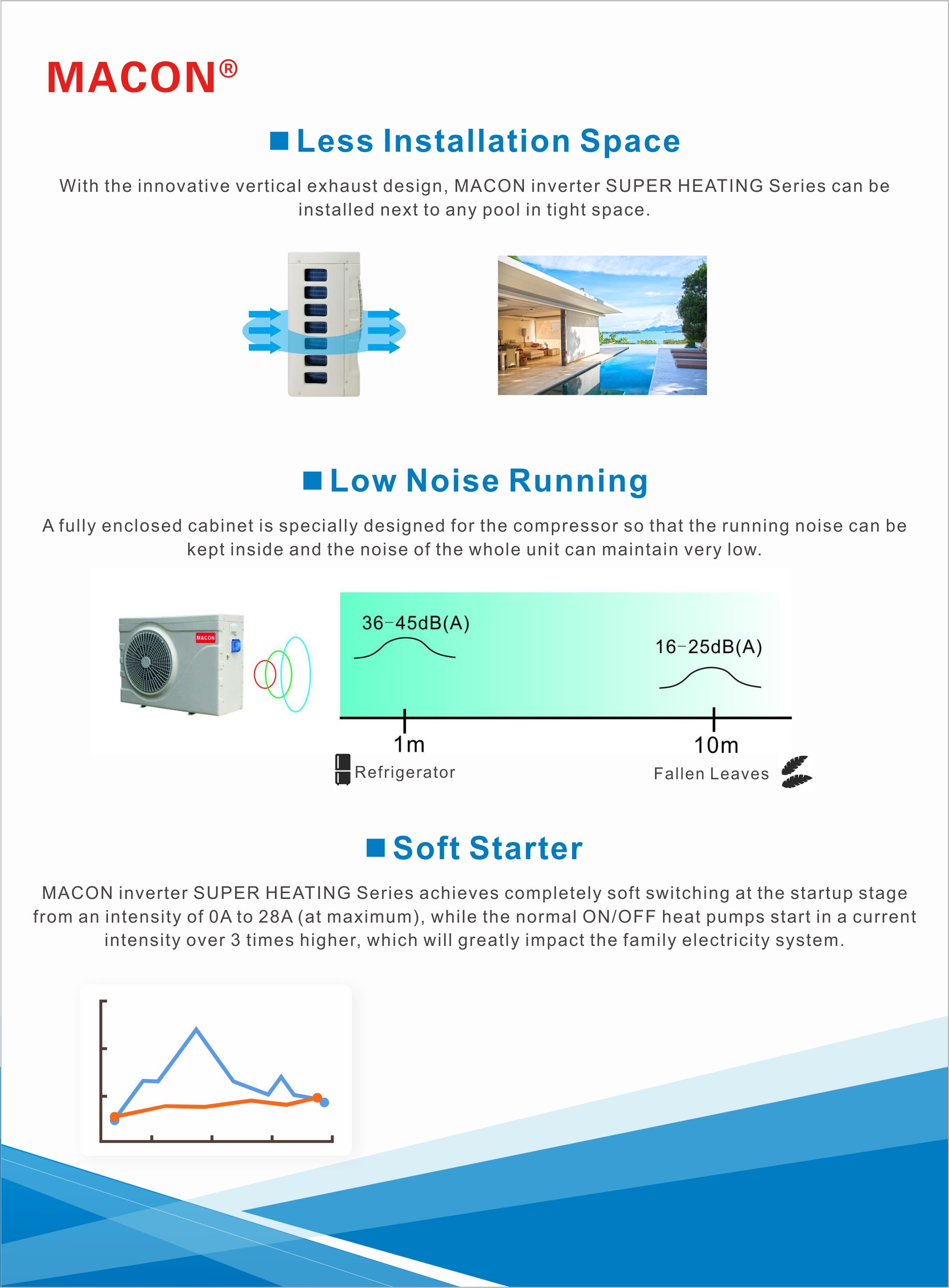 Vertical exhaust heat pump design for space saving and low noise operation