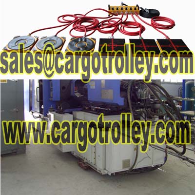 Hydraulic Load Moving System
