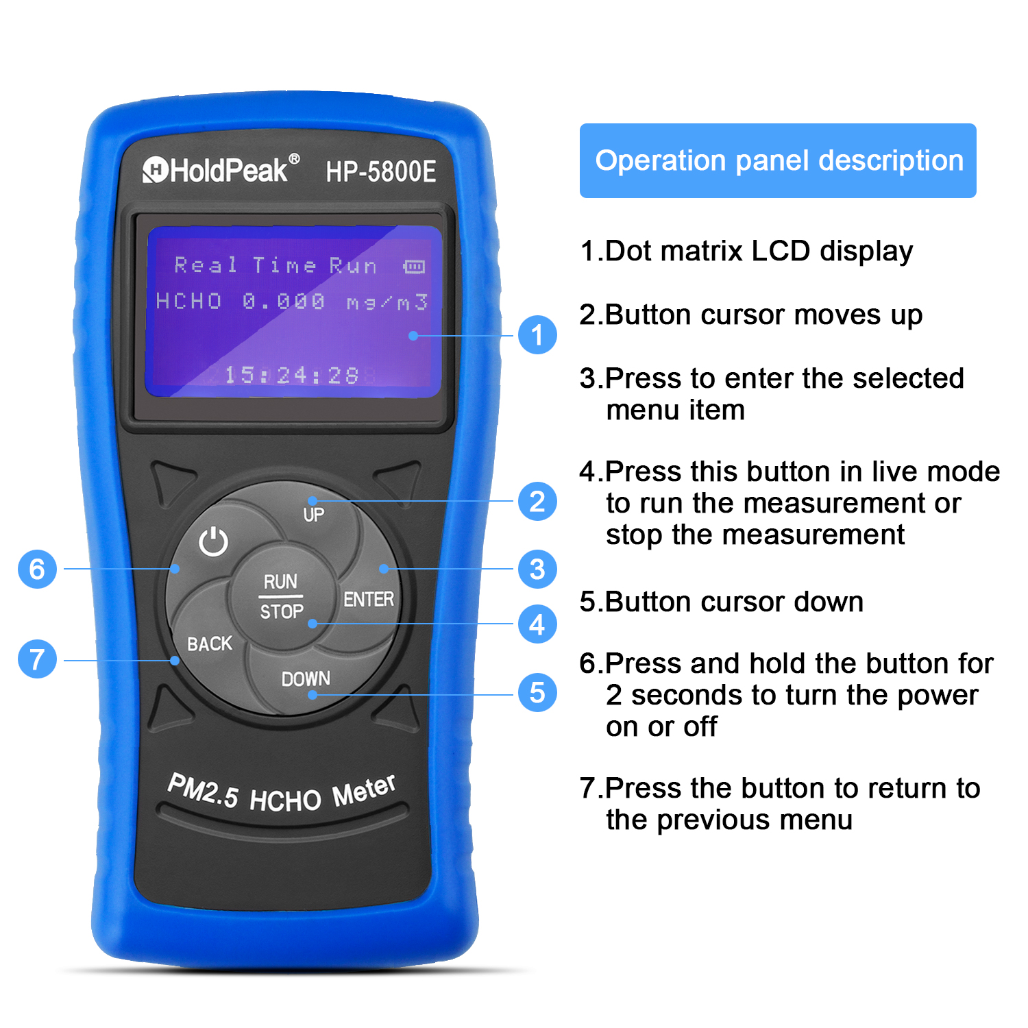 Diagram of the operation panel and button functions
