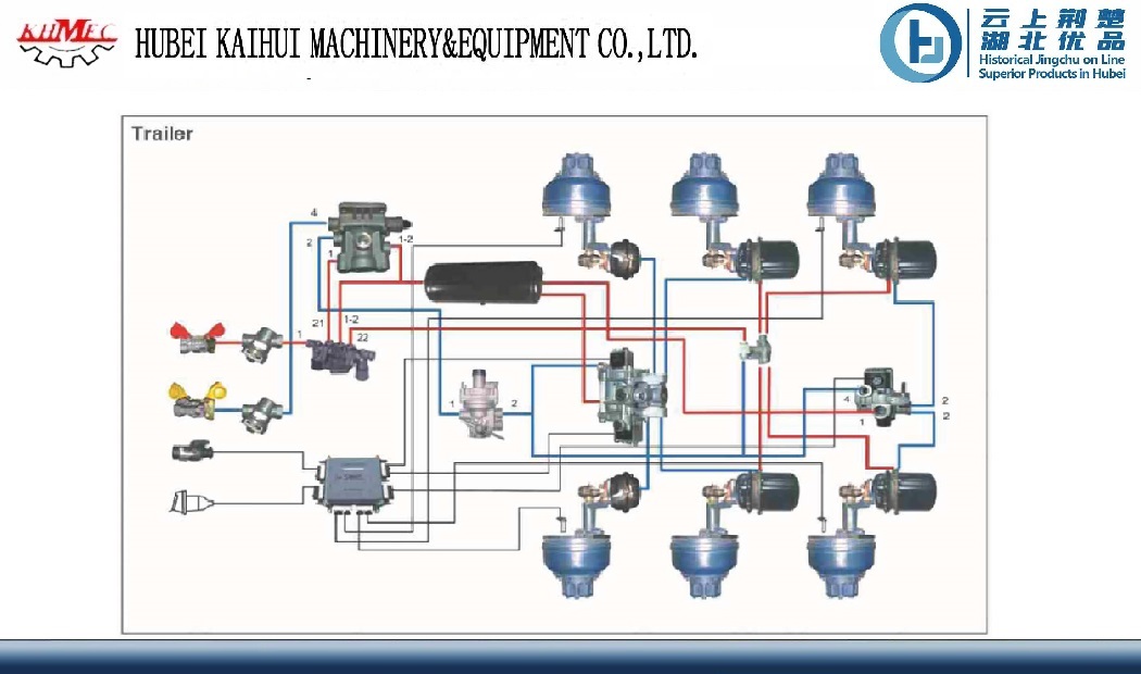 Trailer Air Brake System Schematic Diagram