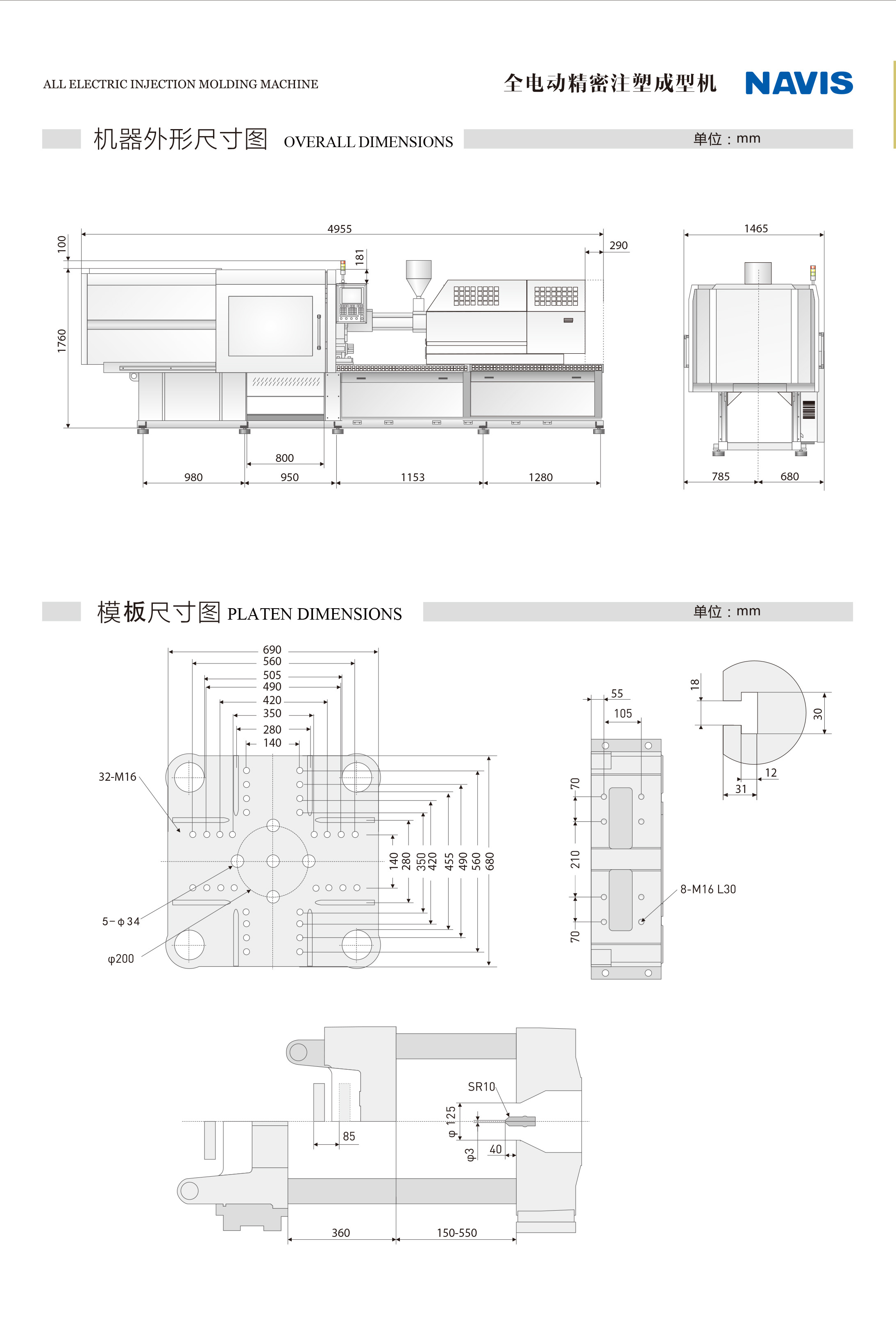 Overall and platen dimensions diagram for installation planning