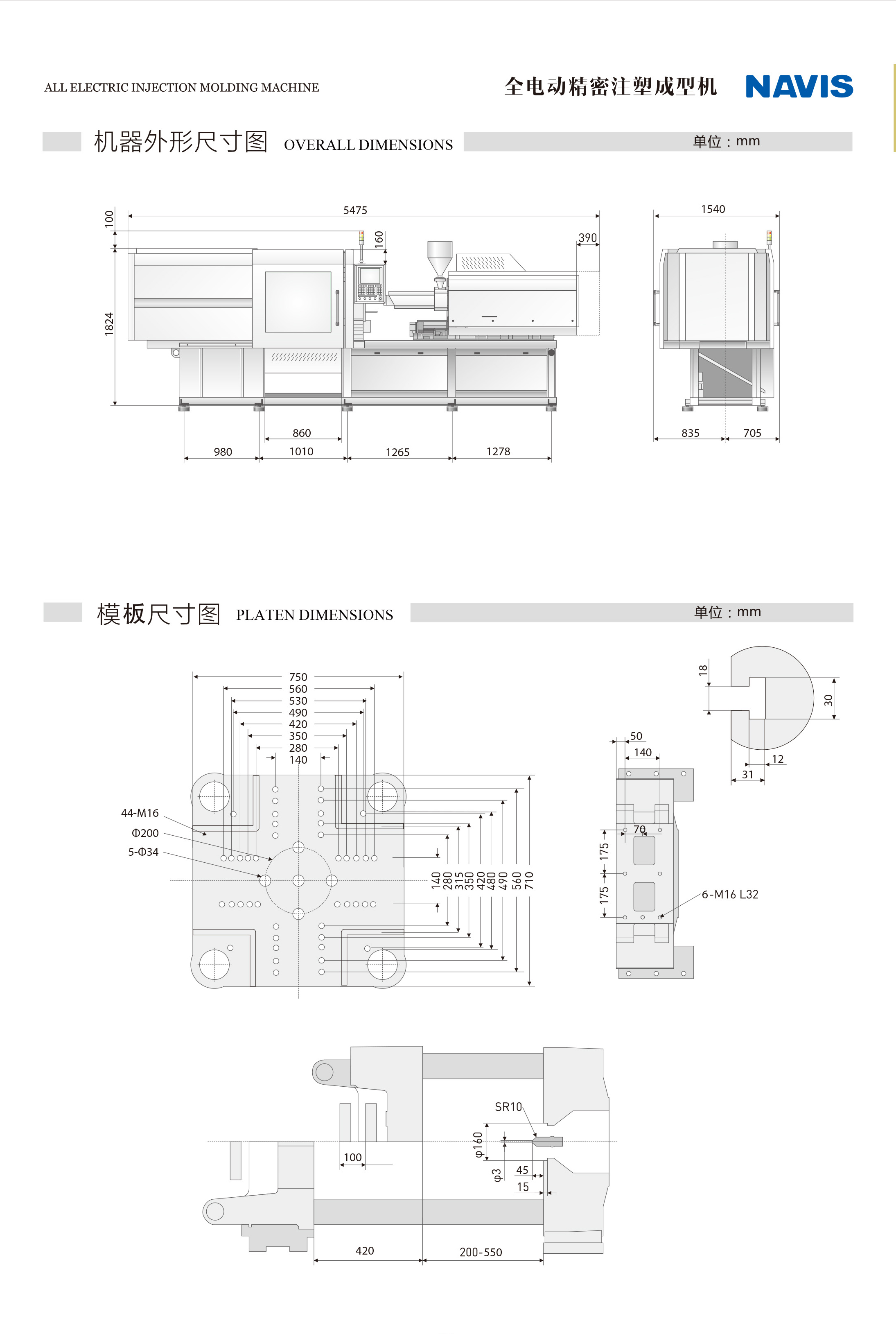 Machine dimensions and platen hole patterns