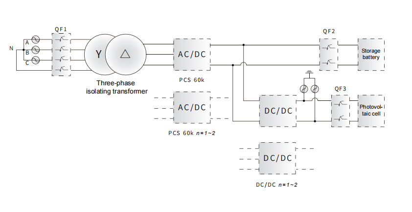 System topology diagram